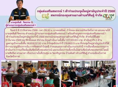 กลุ่มส่งเสริมสหกรณ์ 1 เข้าร่วมประชุมใหญ่สามัญประจำปี 2568 ... พารามิเตอร์รูปภาพ 6